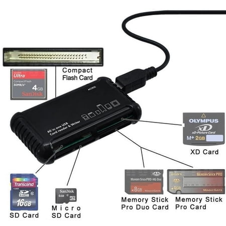Acuvar Super High Speed All-in-1 USB Memory Card Reader/Writer for All Cards SD/SDHC Micro SD CF XD MS/Pro & Duo Cards Plug N Play Apple and Windows Compatible Powered by USB