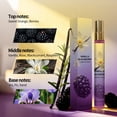 thumbnail image 4 of SZBAOAN Sweet Blackberry Vanilla Flavor Body Mist,Long Lasting Lightweight Scent,Berry Floral Scent for Women,Daily Wear & Date Night, 4 of 6