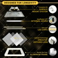 thumbnail image 3 of NUWATT 4 Pack, 1x1 Flat Panel LED Square Light, 5CCT 2700K/3000K/3500K/4000K/5000K Selectable, 1500LM 18W, Internal Driver, Dimmable, 120V, CRI90, 12" Inch Square Surface Mount Ceiling Light, 1" Thic, 3 of 9