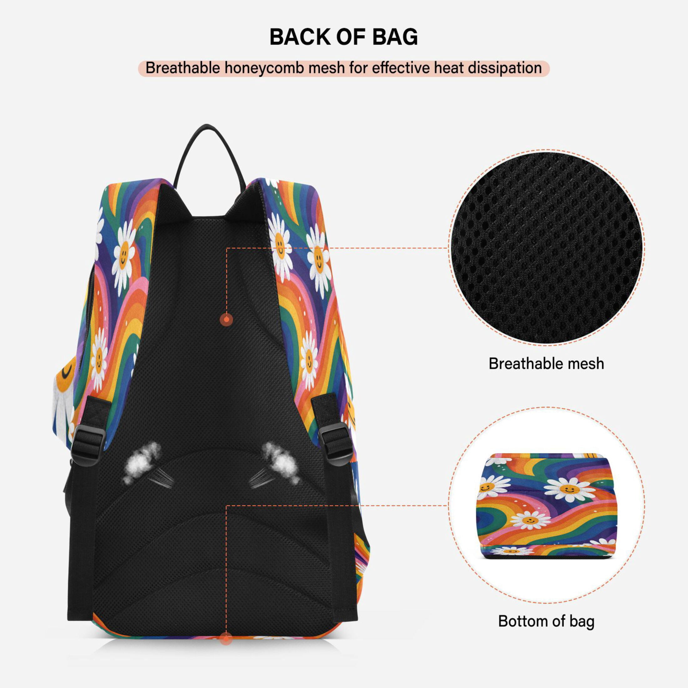 2 Racquet Holder Tennis Backpack Tennis Racket Covers Gym Bags Rainbow-colored Waves with Daisies