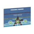 thumbnail image 1 of Visland Extérieur Pickleball Trainer Pad Usure Résistant Fort Adhésif Simple Installation Mur Pratique Rebondisseur Aide, 1 of 8