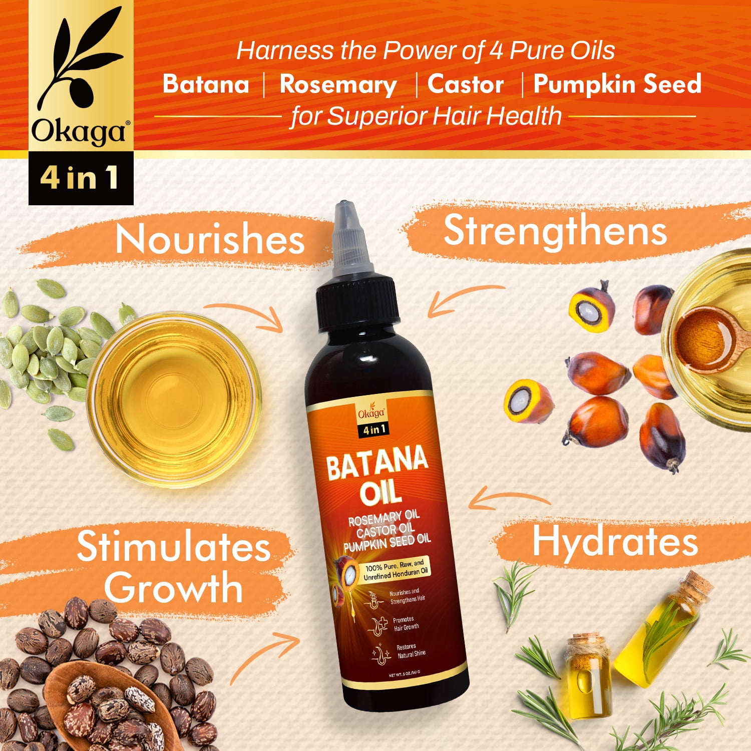 Okaga Batana Oil for Hair Growth with Rosemary, Castor, and Pumpkin Seed Oils, 100% Pure Unrefined Honduran Formula, Strengthens, Nourishes, Revives Scalp & Strands, Natural Care for All Types (5oz)