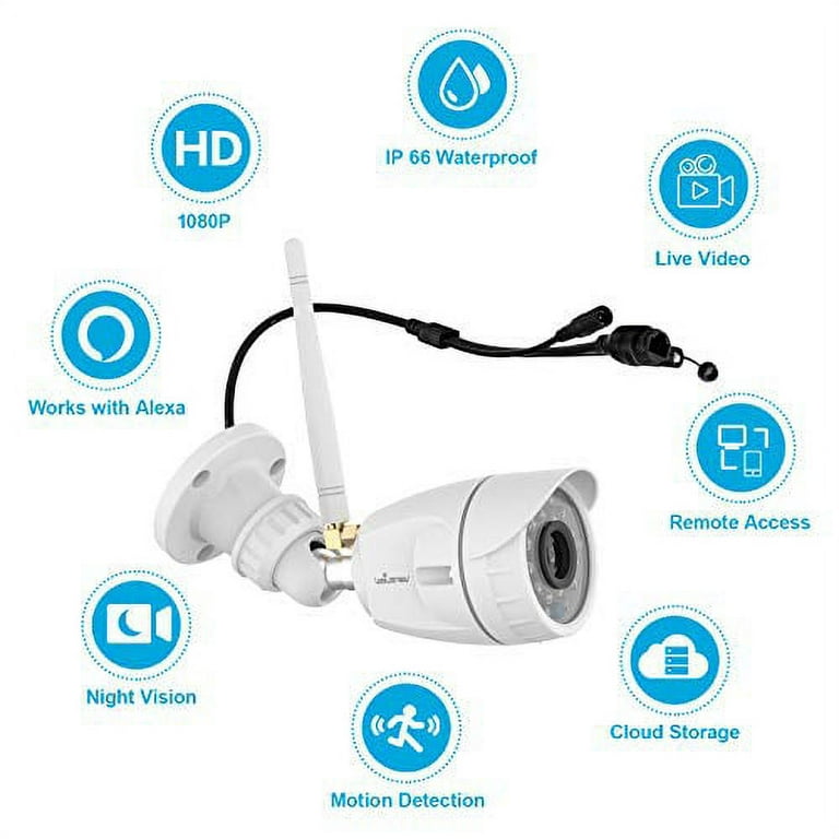  Outdoor Security Camera, wansview 1080P Wireless WiFi IP66  Waterproof Surveillance Home Camera with Motion Detection, 2 Way Audio,  Night Vision, SD Card Storage and Works with Alexa W6 (White) : Electronics