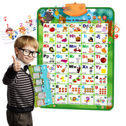 Powiller Interactive Alphabet Wall Chart with Talking ABC, Music Poster, Word Spelling, 123 Counting Puzzle Game, Electronic Preschool Educational Learning Classroom Activities Toys for Toddler
