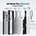 thumbnail image 4 of phone case, 4 of 7