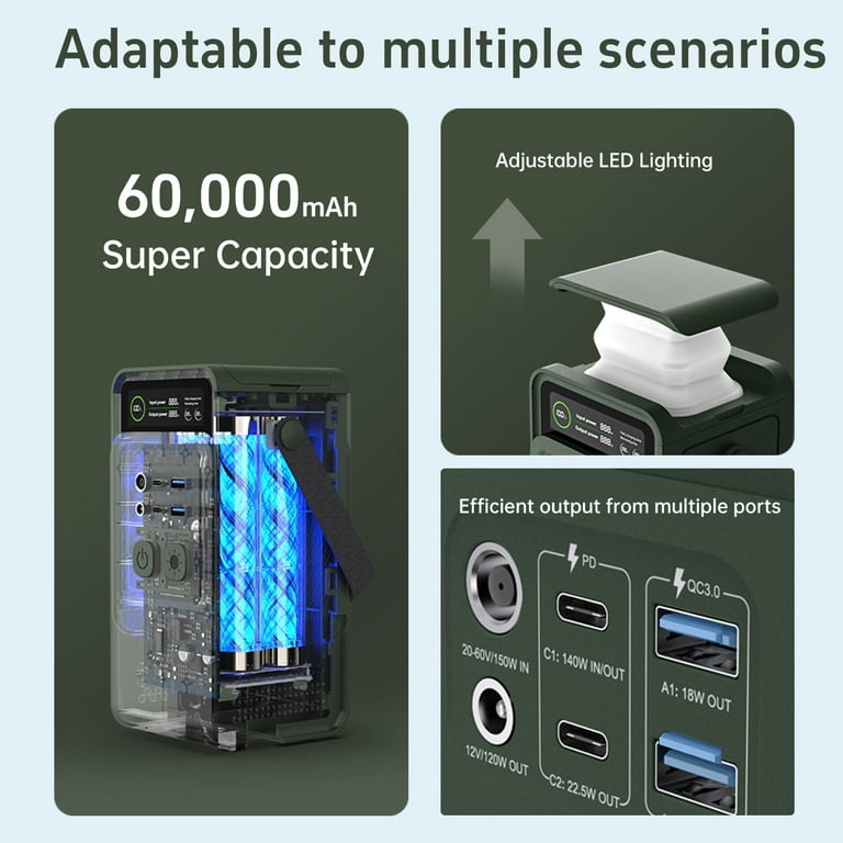 200W watt Portable Power Bank Station (60,000mAh), 192Wh UPS