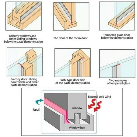Weather Stripping For Door Insulation Weatherproof Doors And Windows Soundproofing Seal Strip Collision Avoi Rubber Self Adhesive Weatherstrip Canada Door Insulation Weatherproof Doors, Compression Strips For Sliding Doors