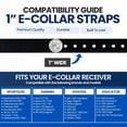 thumbnail image 2 of Collar de repuesto Sparky Pet Co Surefit 1 pulgada compatible con Dogtra ARC, 2 of 5