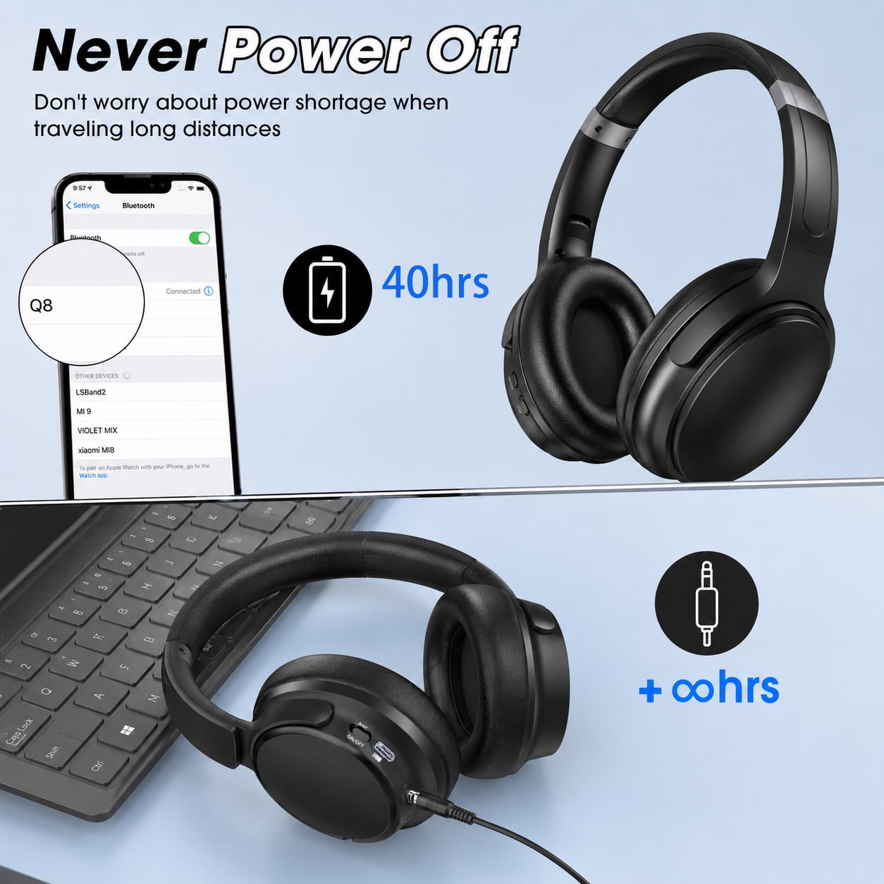 TOPVISION Active Noise Cancelling Headphones, Wireless Bluetooth 5.4 Headphones with Long Battery Life, Deep Bass, Built-in Mic, Over-Ear Headphones for Travel, Work, Compatible with iOS, Android, PC thumbnail 12