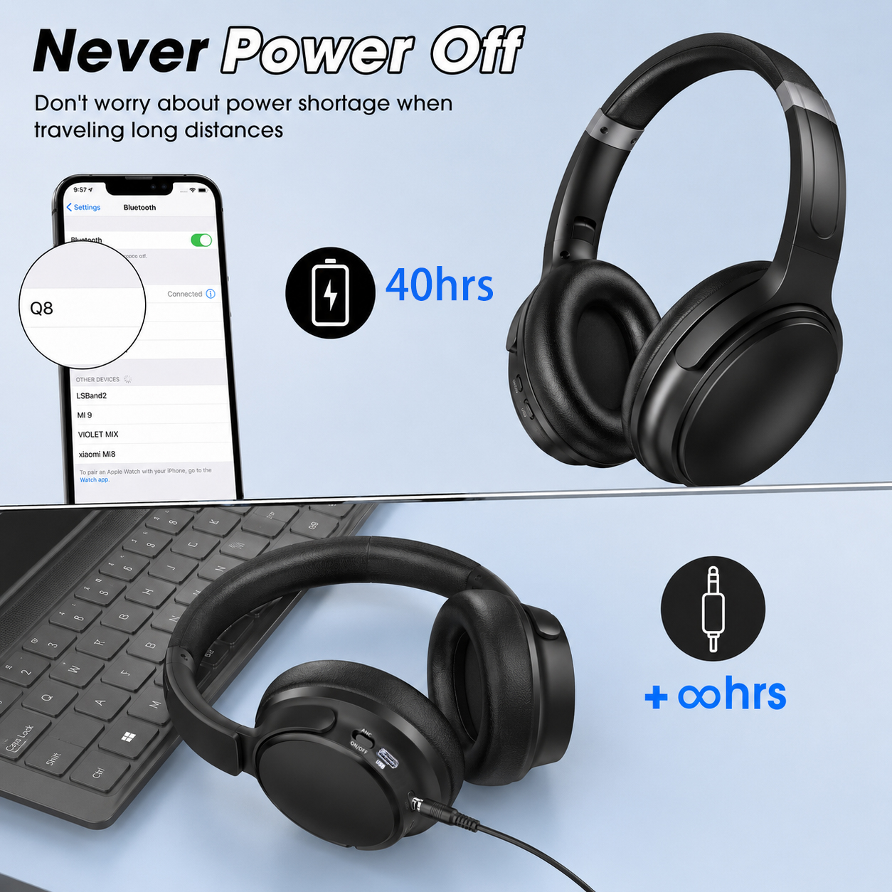 Topvision Active Noise Cancelling Wireless Headphones, Black photo 5