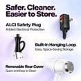 thumbnail image 6 of NEXPURE Salon Hair Dryer, 1875W Ionic Blow Dryer with Diffuser and Concentrator, Fast Drying Low Noise, 3 Heat & 2 Speed Settings, White, 6 of 10
