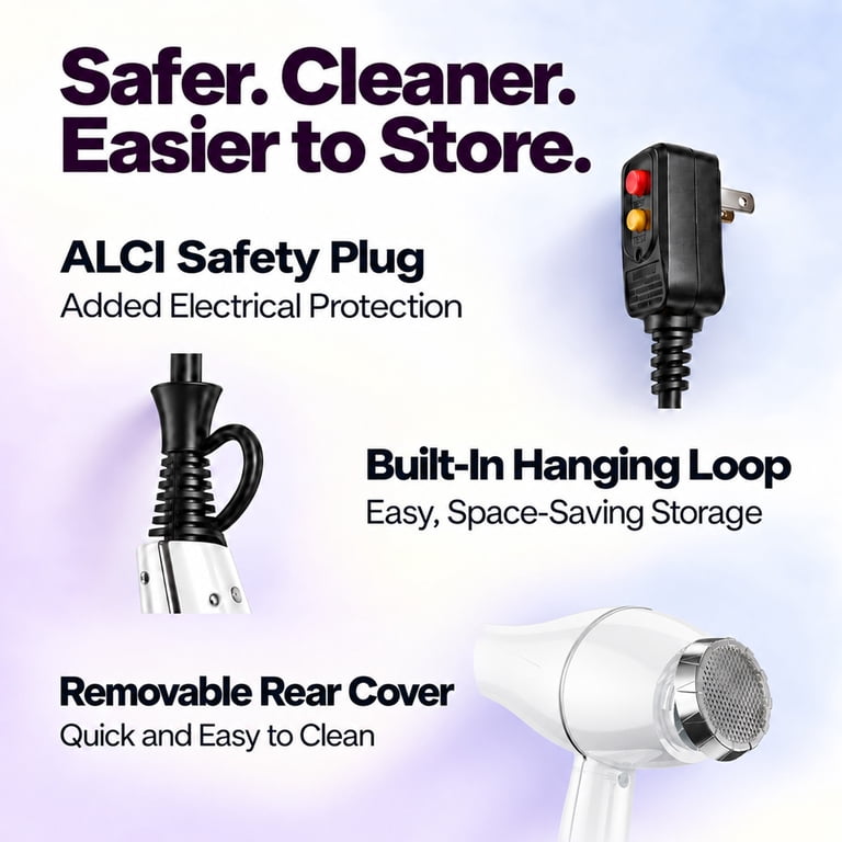 Nexpure Salon Hair Dryer, 1875W Ionic with Diffuser photo 5