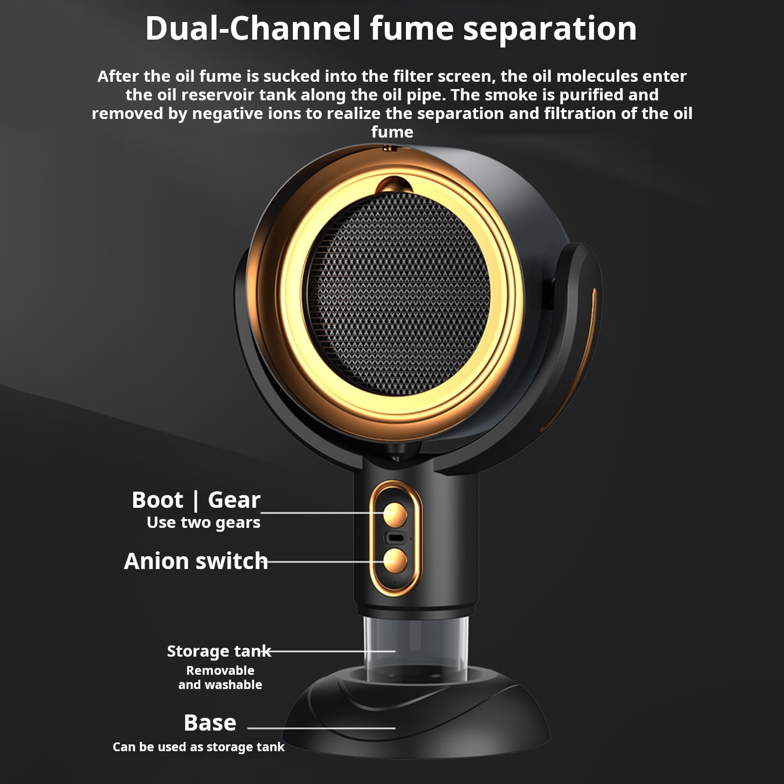 Homelife Desktop Range Hood USB Powered Negative Ion Mini Portable Exhaust Fan 5v 8w Two-Speed Adjustment Fume Extractor for Apartment Kitchen Tabletop