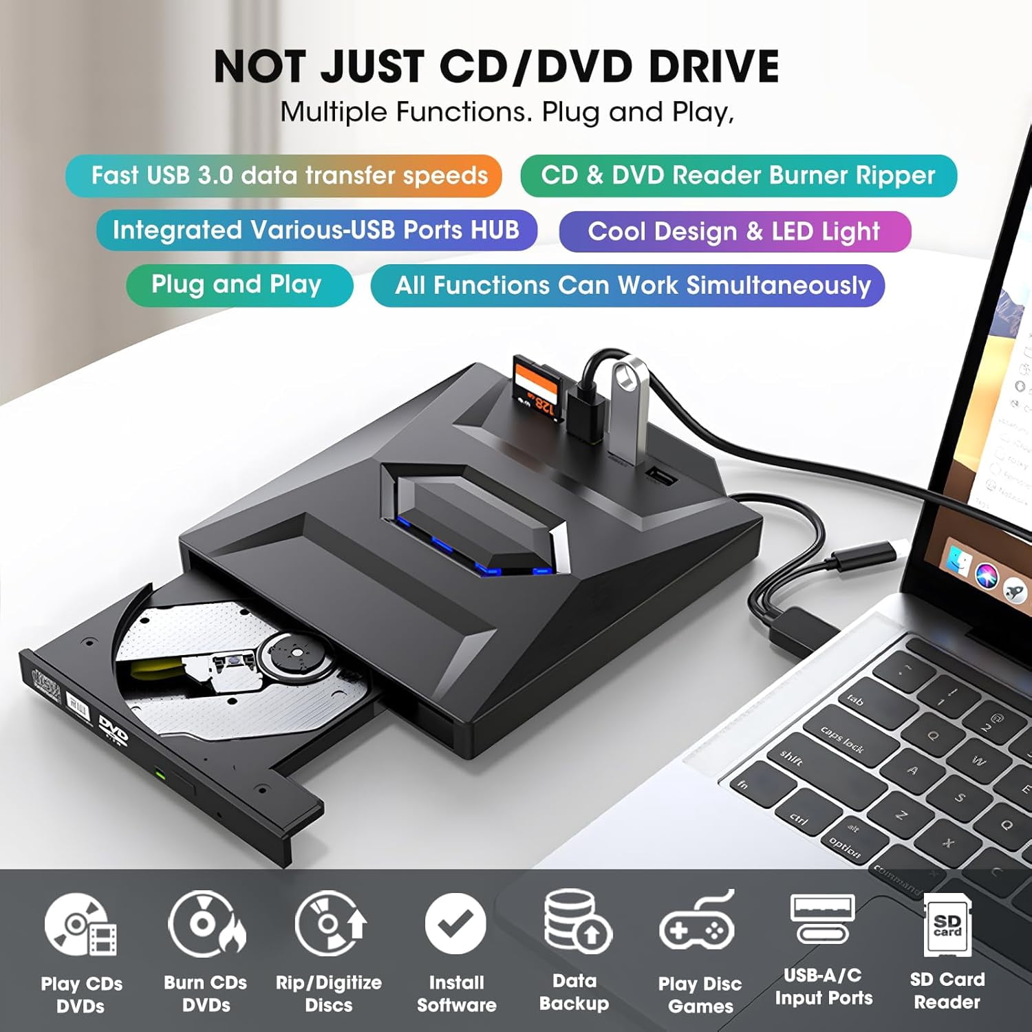 7-in-1 External Blu-ray Drive – USB 3.0 & Type-C, BD/DVD/CD Burner, 3 USB Hub + SD/TF Reader, 6X for Laptop/Desktop(RL Black 1 PC)
