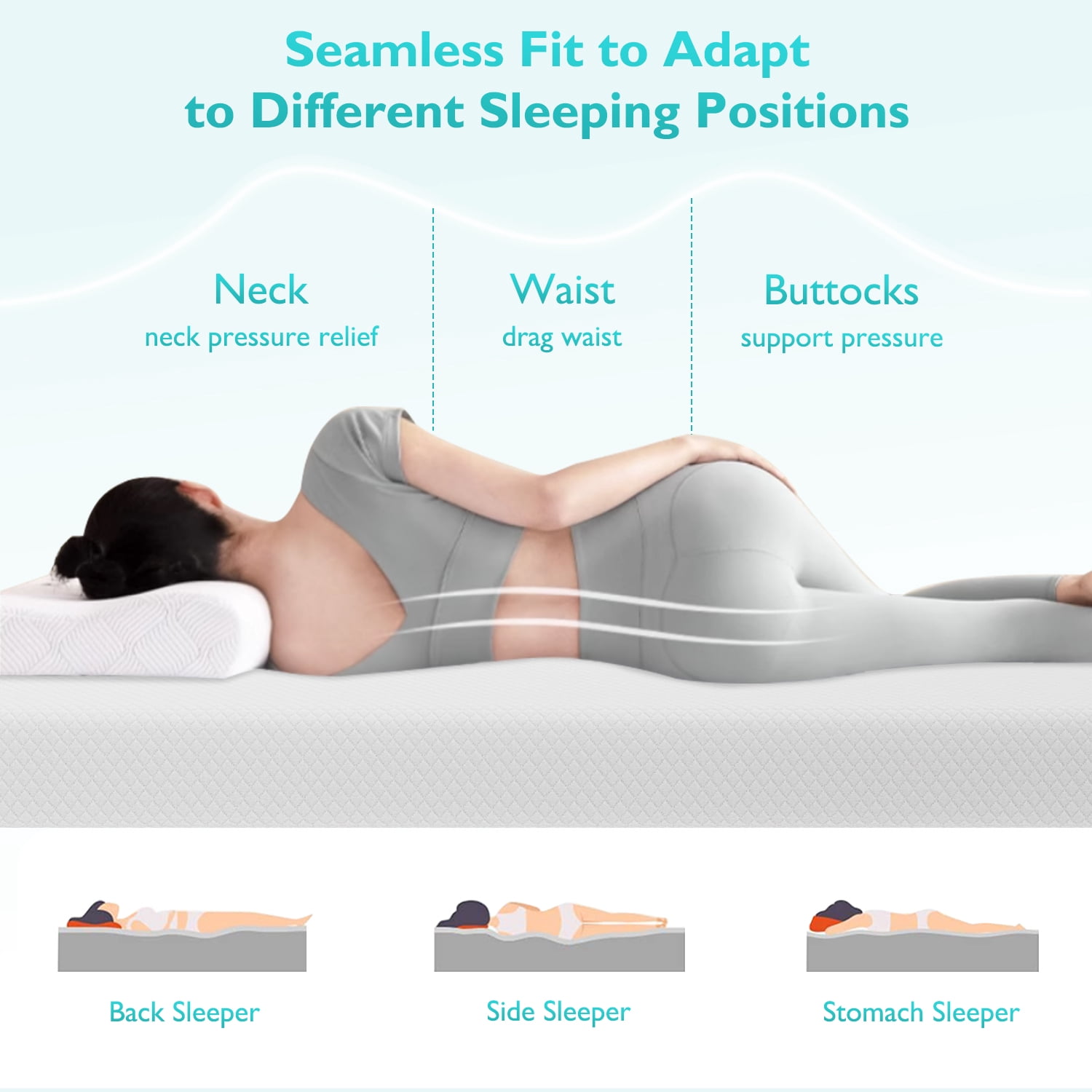 Dkelincs 10 inch Gel Memory Foam Mattress for Cool Sleep & Pressure Relief, Medium Firm Mattress in a Box, California King