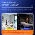 thumbnail image 6 of 1080p Wi-Fi Smart Security Camera 2MP,HD,Real-Time APP Alerts,2-Way Audio,with Motion Tracking for Baby and Pet US PLUG, 6 of 10
