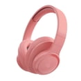 thumbnail image 3 of Audífonos Inalámbricos On ear STF KUN Color Rosa, 3 of 6