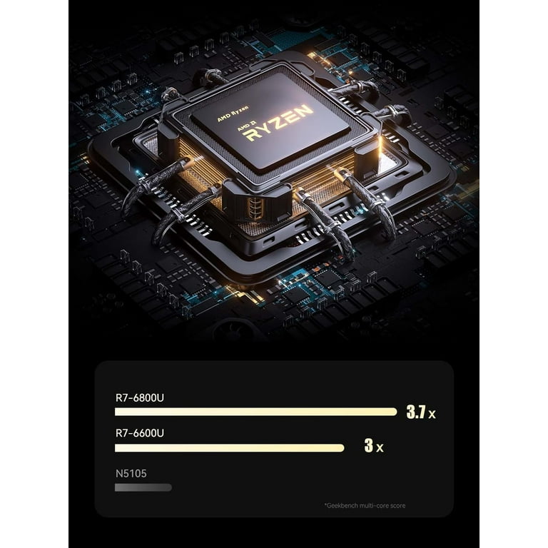 MINISFORUM EM680 Mini PC, Ryzen 7, 32GB, 512GB SSD, Black MINISFORUM EM680 Mini PC, Ryzen 7, 32GB, 512GB SSD, Black