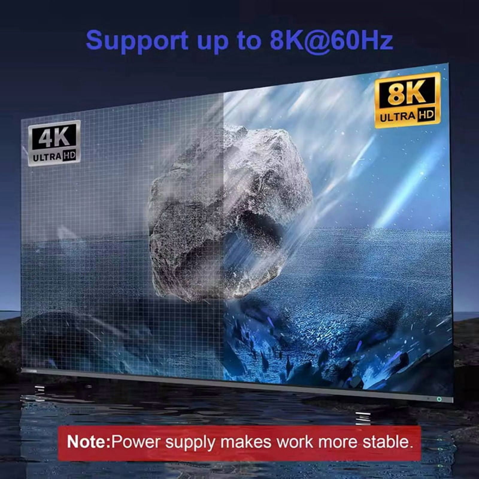 2X Bi Directional USB C Switch Splitter 8K USB C Switcher KVM 8K 60Hz 4K 144Hz Video for Multiple Source No USB C Line