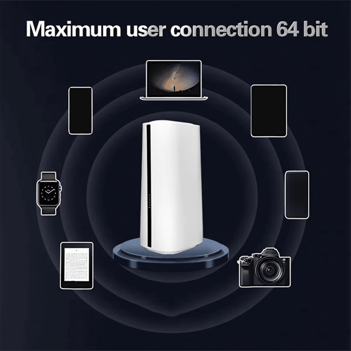 M55 ESIM Modem 5G WiFi5 WiFi6 Fixed Wireless Access AC1200 Indoor LTE CPE SIM Slot Cheap 5G WiFi Router US Plug