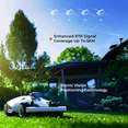 thumbnail image 4 of LUBA 2 AWD 5000H Robot Lawn Mower, Perimeter Wire Free Vision Robotic Lawnmower for 1.25 Acres Lawn, Cut Height 2.2"-4.0", 80% Slope, APP Control Compatible with Alexa, All-Wheel Drive, Anti-Theft, 4 of 7