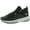 Black, variant on Under Armour Unisex-Child Grade School Steph Curry 3zer0 Iv Basketball Shoe Big Kid 8-12 Years 5.5 Big Kid Royal 403/White