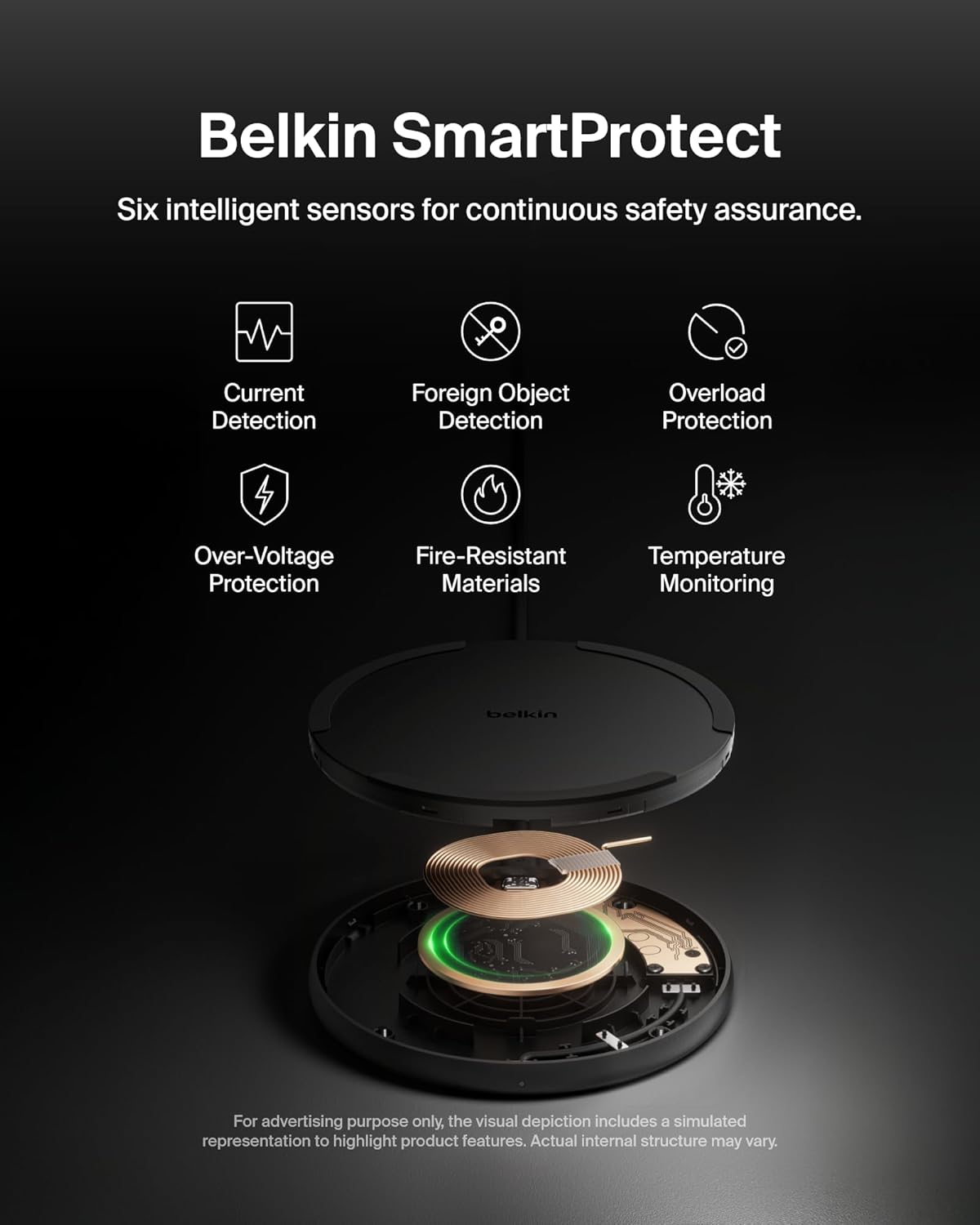 Belkin Wireless Charging Pad 15W Qi Charger photo 5