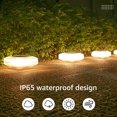 thumbnail image 4 of Solar Post Lights, Solar Cap Light with 2 Light Modes, Transparent Lampshade, Manual Switch, IP65Waterproof Square Column Lamp For Patio, Garden, 4 of 7