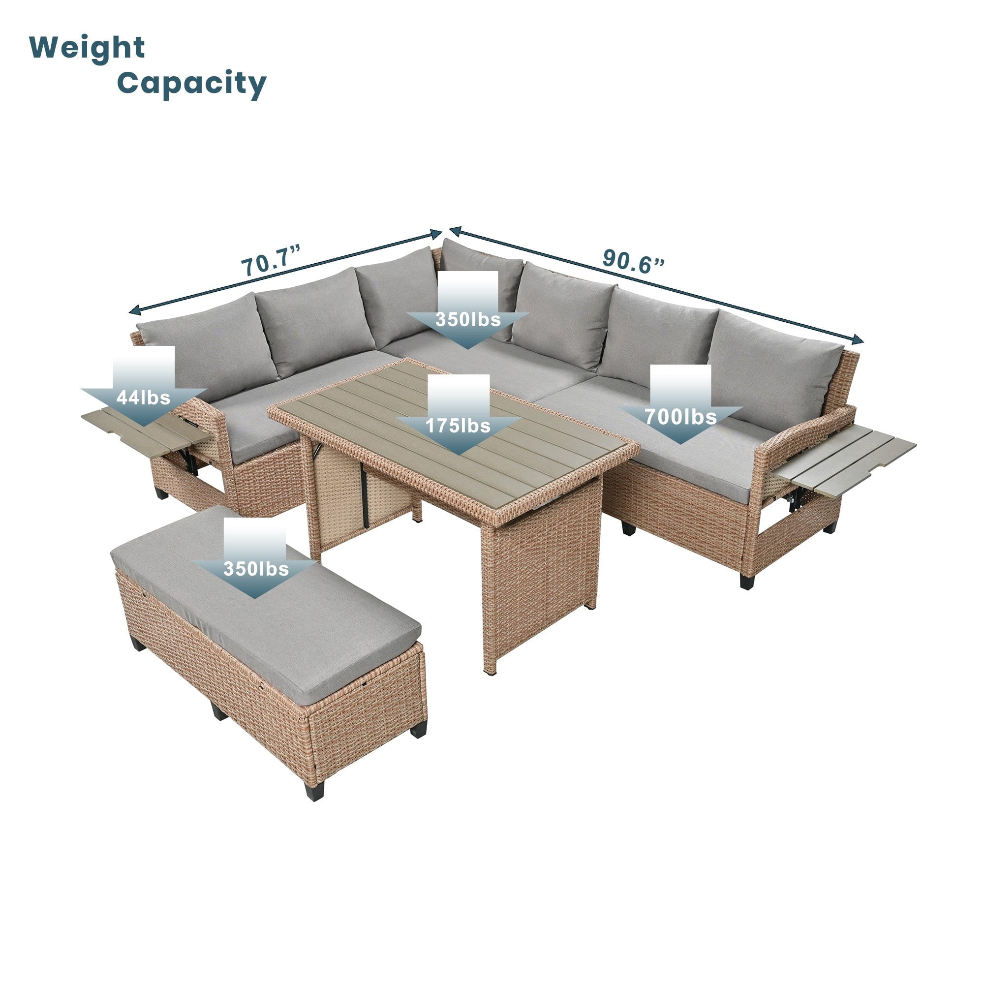 Sailvan 5-Piece Outdoor Patio Rattan Sofa Set - Sectional PE Wicker L-Shaped Garden Furniture with Dining Table & 2 Extendable Side Tables Brown