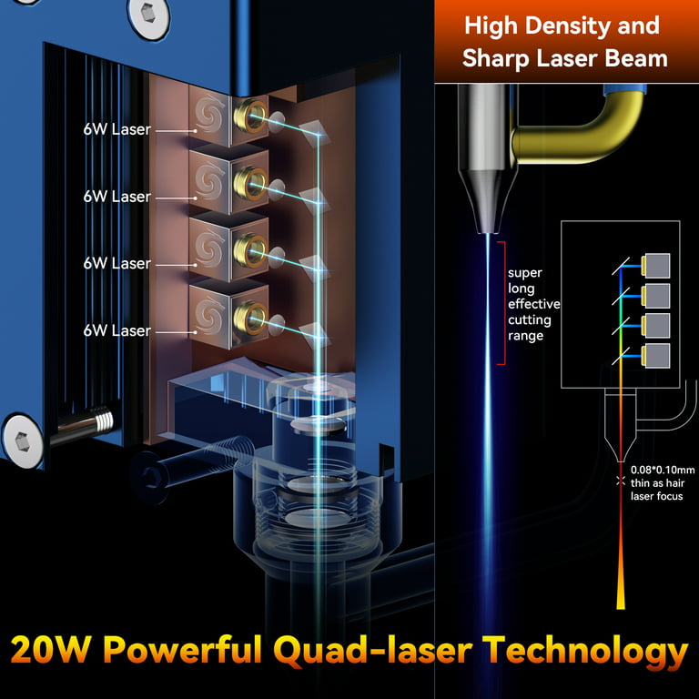 Longer Ray5 20W Laser Air Assist Pump 30L/min for Laser Engraver Cutting  Machine