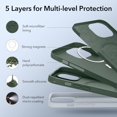 thumbnail image 5 of for iPhone 16 Pro Max Case, Compatible with MagSafe, Shockproof Military-Grade Protection, Magnetic Phone Case for iPhone 16 Pro Max, Classic Hybrid Case (HaloLock), Clear,Green, 5 of 5