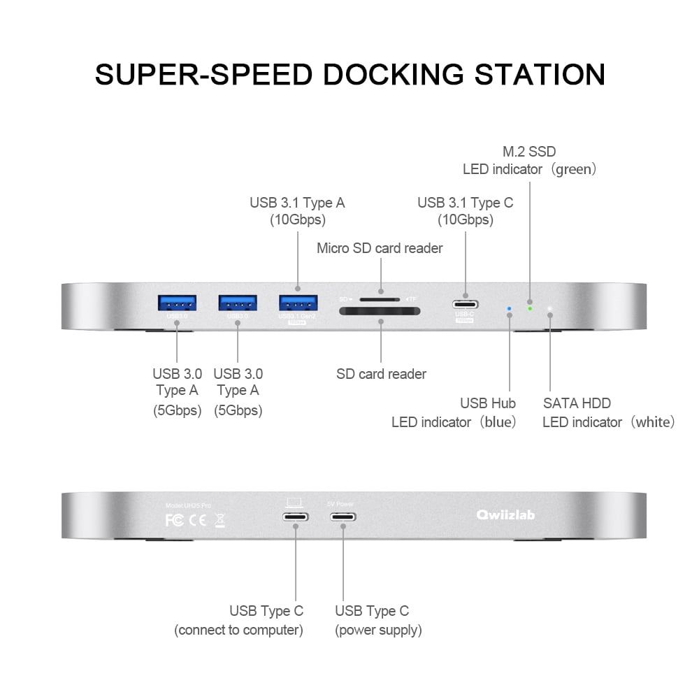 Qwiizlab Usb Hub for Mac mini,Usb C Docking Station 10Gbps, SD/TF