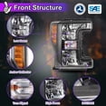 thumbnail image 5 of Winjet Headlights Assembly Compatible with 2017 2018 2019 Ford F-250 F-350 F-450 F-550 Super Duty Dual Beam Driver and Passenger Side Headlamps Amber Reflector Black/Clear, 5 of 14