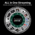 thumbnail image 2 of Mezclador de vídeo Osee GoStream Deck HDMI Pro con NDI, 2 of 9