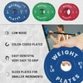 thumbnail image 5 of DSstyles Bumper Plates,2 inch Rubber Weight Plates,17.5 LB 37.5 LB Plates for Weight Lifting Strength Training Home Gym (17.5 LB Set)/ (37.5 LB Set), 5 of 8