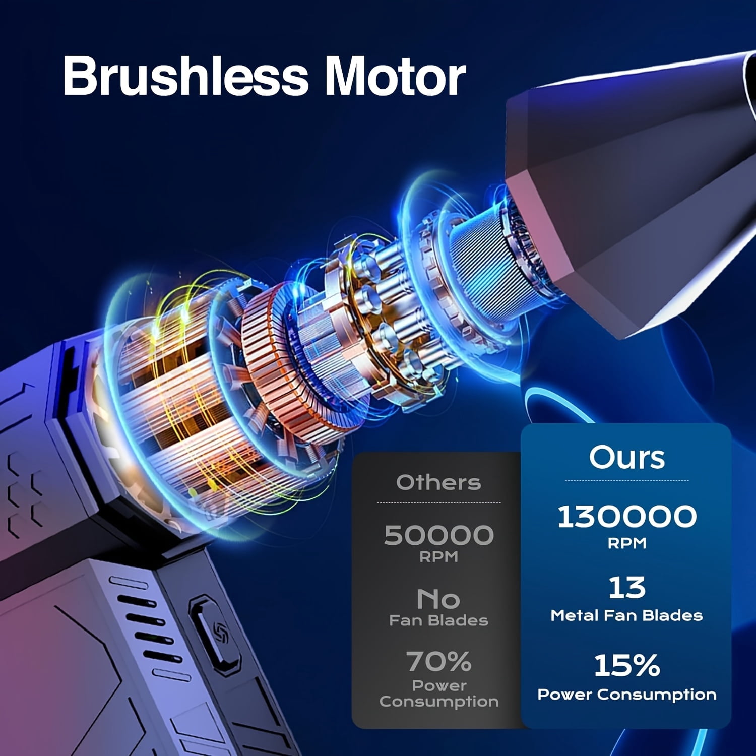 YIYUN High-Speed Electric Air Duster – 130,000 RPM USB Rechargeable, Adjustable Speed for Keyboard, Car & Home Cleaning.