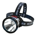 thumbnail image 1 of Lampe Frontale Rechargeable à LED, Lampe de Tête Super Lumineuse avec 3 Modes d'Éclairage, Banque d'Alimentation Type C, Lampe Frontale Zoomable pour Camping, Randonnée, Pêche, Vélo, Course, Extérieur et Casque de Sécurité Q3C3, 1 of 7