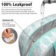 thumbnail image 5 of Lunch Bag Lunch Box for Women Reusable Insulated Lunch Bags,Water-Resistant Doodle Turquoise Blue Pineapples and Stars Cooler Lunch Tote Bag, Large Capacity for Work Travel Picnic, 5 of 6