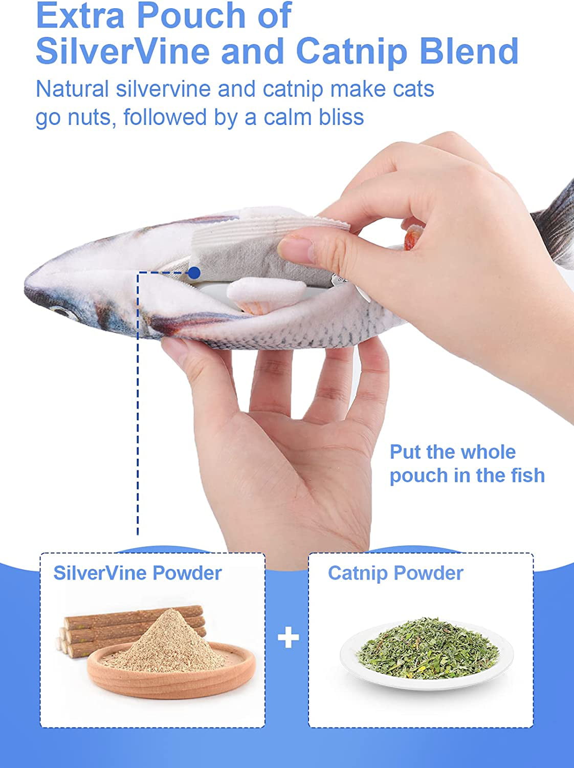 MagicPaws™ Flopping Fish Toy – Magic Paws