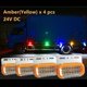 thumbnail image 2 of 4 Uds 24v 24 Led Ip67 lámpara estroboscópica impermeable para camión remolque guía de luz lámpara de neumático lateral, 2 of 5