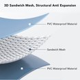 thumbnail image 3 of Inflatable Sun Shade Swimming Pool, Inflatable Swimming Kiddie Pool Strong Tensile Strength Canopy Shade  For Kids Family, 3 of 8