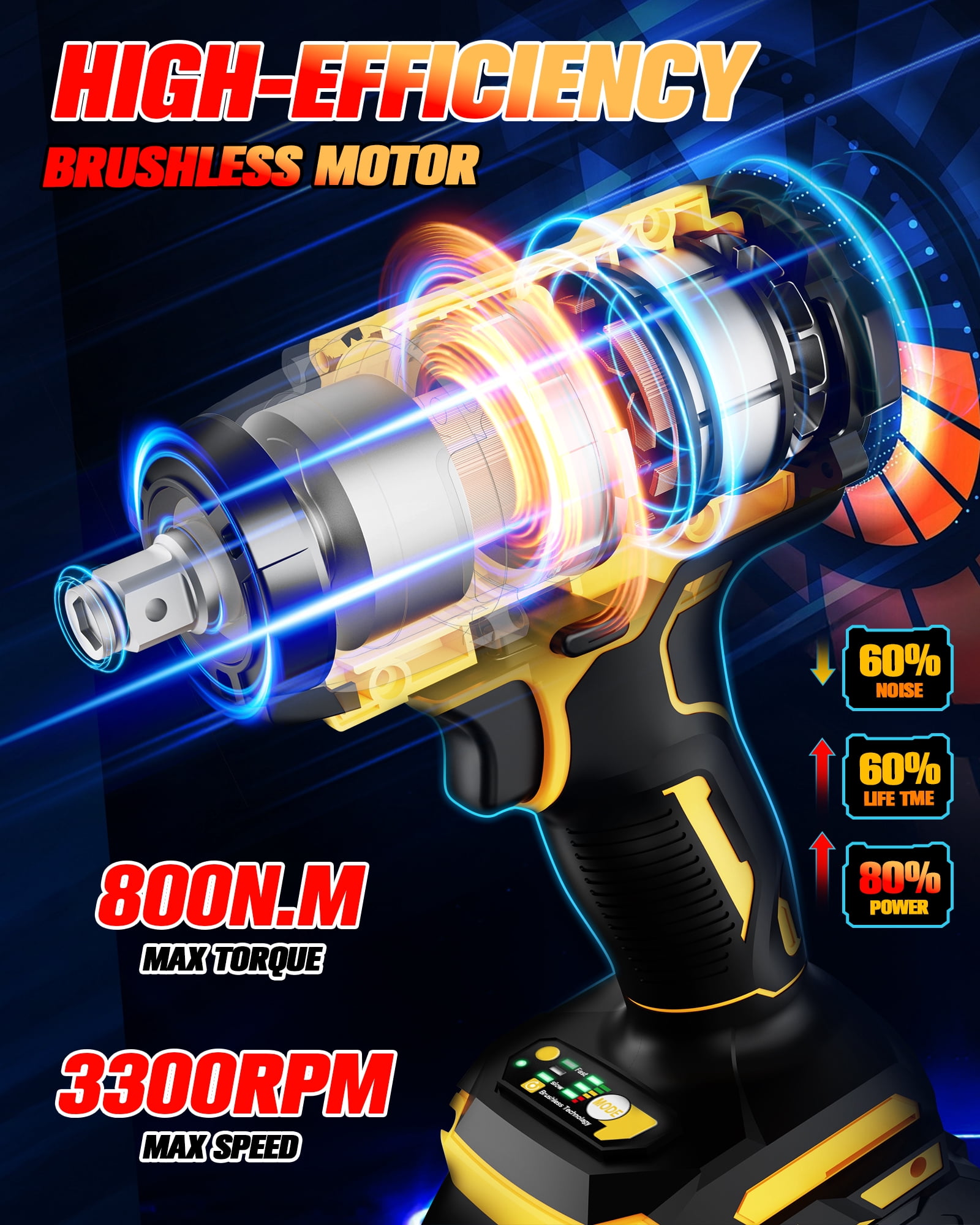 Brushless 1/2 inch Impact Wrench Cordless Impact Wrench - 590Ft-lbs (800N.m) , 3300RPM High Torque Impact Gun, 2x 4.0Ah Battery, Charger & 7 Sockets, Electric Impact Wrench for Car Home