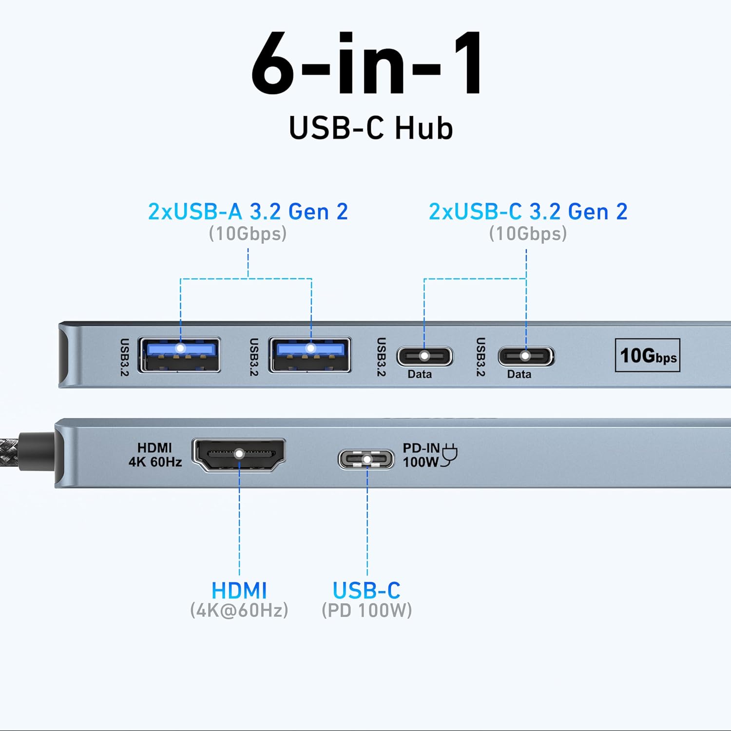 BENFEI USB C HUB 6-in-1 with HDMI(4K@60Hz), 100W Power Delivery, 10Gbps 2*USB-A and 2*USB-C