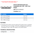 thumbnail image 2 of Exhaust Manifold Gasket Set - Compatible with 1983 - 2001 Ford Ranger 1984 1985 1986 1987 1988 1989 1990 1991 1992 1993 1994 1995 1996 1997 1998 1999 2000, 2 of 2