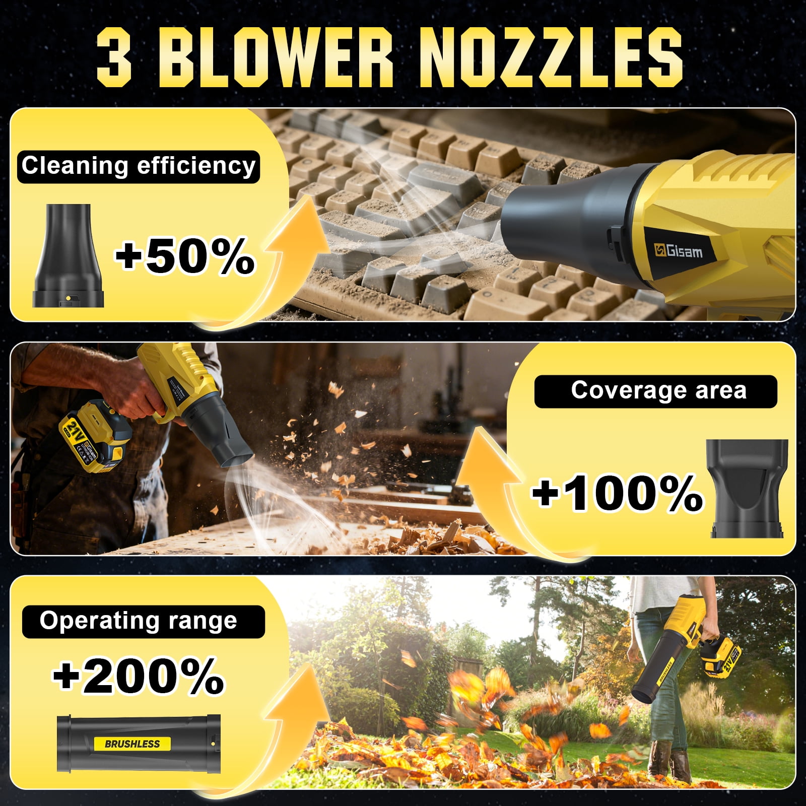 Gisam Electric Blower, Cordless Brushless Leaf Blower with 2X 6.0Ah Batteries & Charger Included, Lightweight, Variable Air Speeds, Up To 200m/s