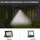 thumbnail image 2 of Reflector Ultradelgado De 30w Tono Frio Impermeable, 2 of 8