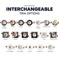 thumbnail image 6 of LUXRITE 2 In. LED Recessed Light, Round White & Chrome Interchangeable Trim, 5CCT 1000LM 15W High Output Dimmable 6 Pack, 6 of 7