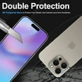 thumbnail image 3 of 2+2Pack Privacy Screen Protect Compatible with iPhone 16 Pro Max ,9H+ Military-Grade Shatterproof  Longest Durable Tempered Glass ,Case-Friendly, 3 of 8