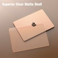 thumbnail image 4 of Fintie Case for MacBook Air 13.6 Inch A3240 A3113 A2681 (2022 2023 2024 2025), Premium Slim Matte Case for MacBook Air 13.6" with M2 M3 M4 Chip, Frost Pink, 4 of 8