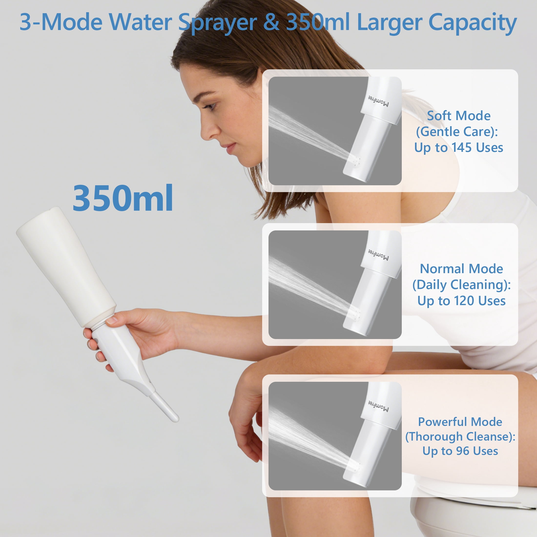Momfree Portable Electric Bidet Sprayer, 350ml Bottle, 3 Spray Modes, USB-C Rechargeable, IPX7 Waterproof, for Travel & Postpartum Personal Hygiene